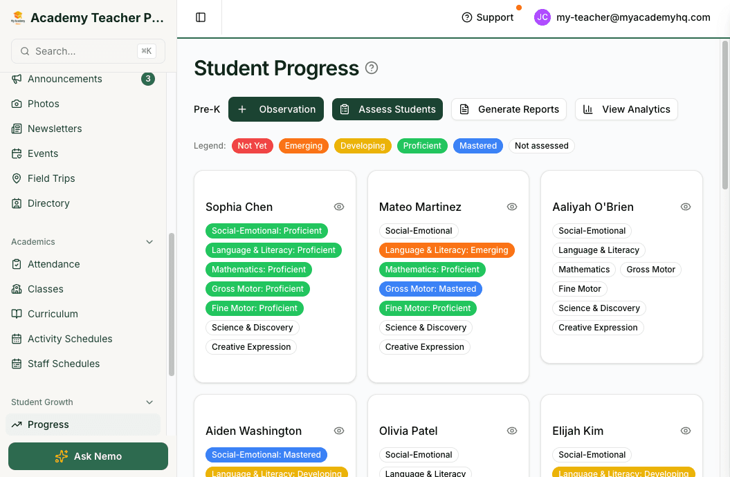 Teacher student progress grid with proficiency levels across development domains